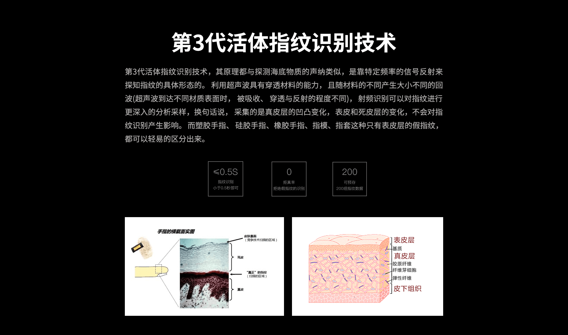 指紋技術(shù)